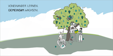 Illustration der tandem BTL Akademie für pädagogische Fortbildungen